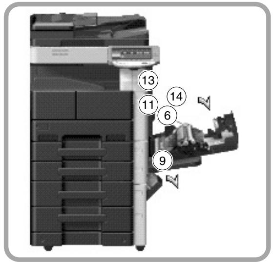 KONICA MINOLTA BUSINESS HUB 223 & BIZHUB 223 - Dégager les bourrages papier (porte latérale droite) - 1