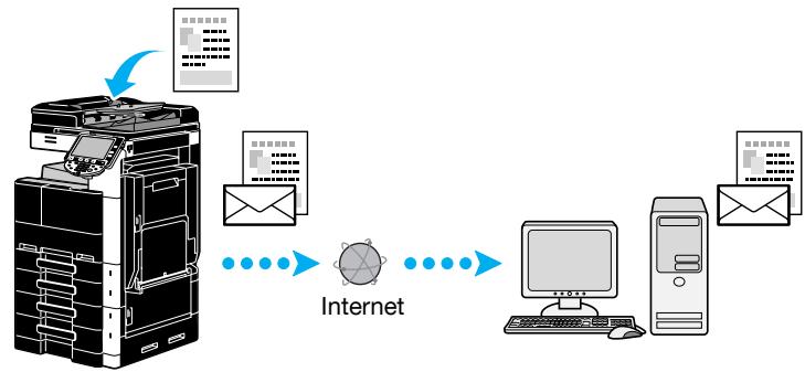 KONICA MINOLTA BUSINESS HUB 223 & BIZHUB 223 - Émissions par e-mail - 1