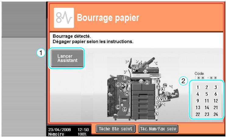 KONICA MINOLTA BUSINESS HUB 223 & BIZHUB 223 - Dégagement de bourages de papier et d'agrafes - 1