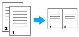 KONICA MINOLTA BUSINESS HUB 223 & BIZHUB 223 - Copies combinées - 1