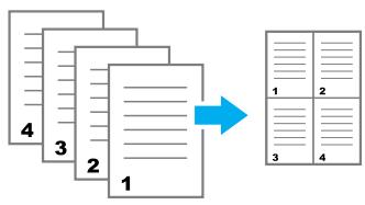 KONICA MINOLTA BUSINESS HUB 223 & BIZHUB 223 - Copies combinées - 2