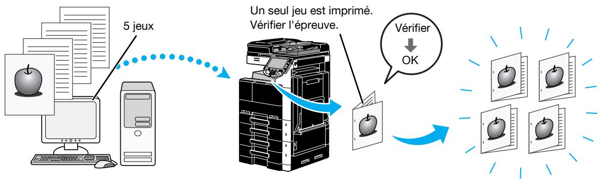 KONICA MINOLTA BUSINESS HUB 223 & BIZHUB 223 - Impression épreuve - 1