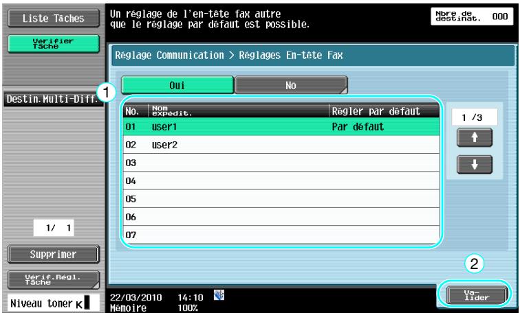 KONICA MINOLTA BUSINESS HUB 223 & BIZHUB 223 - Réglages des informations de source d'émission fax - 6