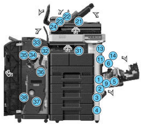 KONICA MINOLTA BUSINESS HUB 223 & BIZHUB 223 - Dégagement de bourages de papier et d'agrafes - 4