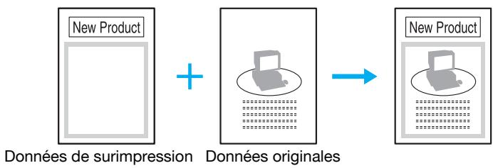 KONICA MINOLTA BUSINESS HUB 223 & BIZHUB 223 - Superposition - 1
