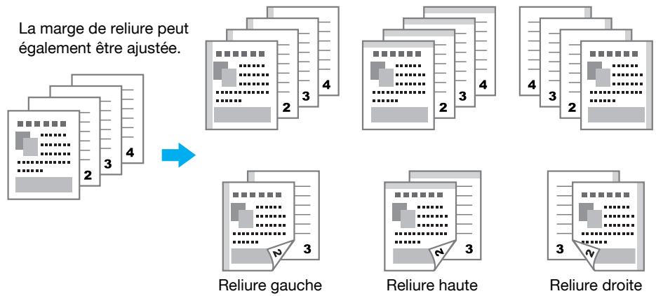 KONICA MINOLTA BUSINESS HUB 223 & BIZHUB 223 - Sens reliure et marge de reliure - 1