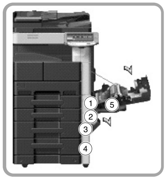 KONICA MINOLTA BUSINESS HUB 223 & BIZHUB 223 - Dégager les bourrages papier (magasin papier) - 1