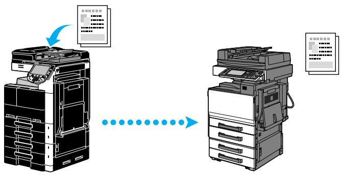 KONICA MINOLTA BUSINESS HUB 223 & BIZHUB 223 - Référence - 1