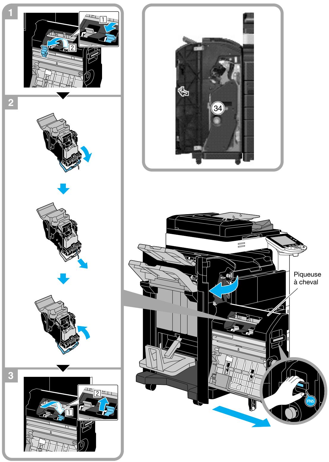 KONICA MINOLTA BUSINESS HUB 223 & BIZHUB 223 - Dégager les bourrages d'agrafes (piqueuse à cheval fs-509) - 1