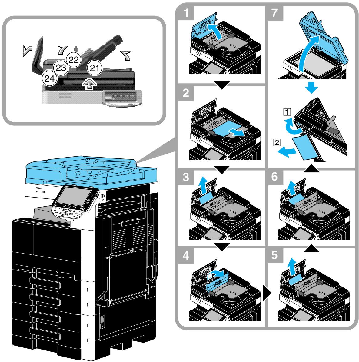 KONICA MINOLTA BUSINESS HUB 223 & BIZHUB 223 - Dégager les bourrages papier (ADF) - 1