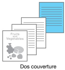 KONICA MINOLTA BUSINESS HUB 223 & BIZHUB 223 - Mode couverture - 2