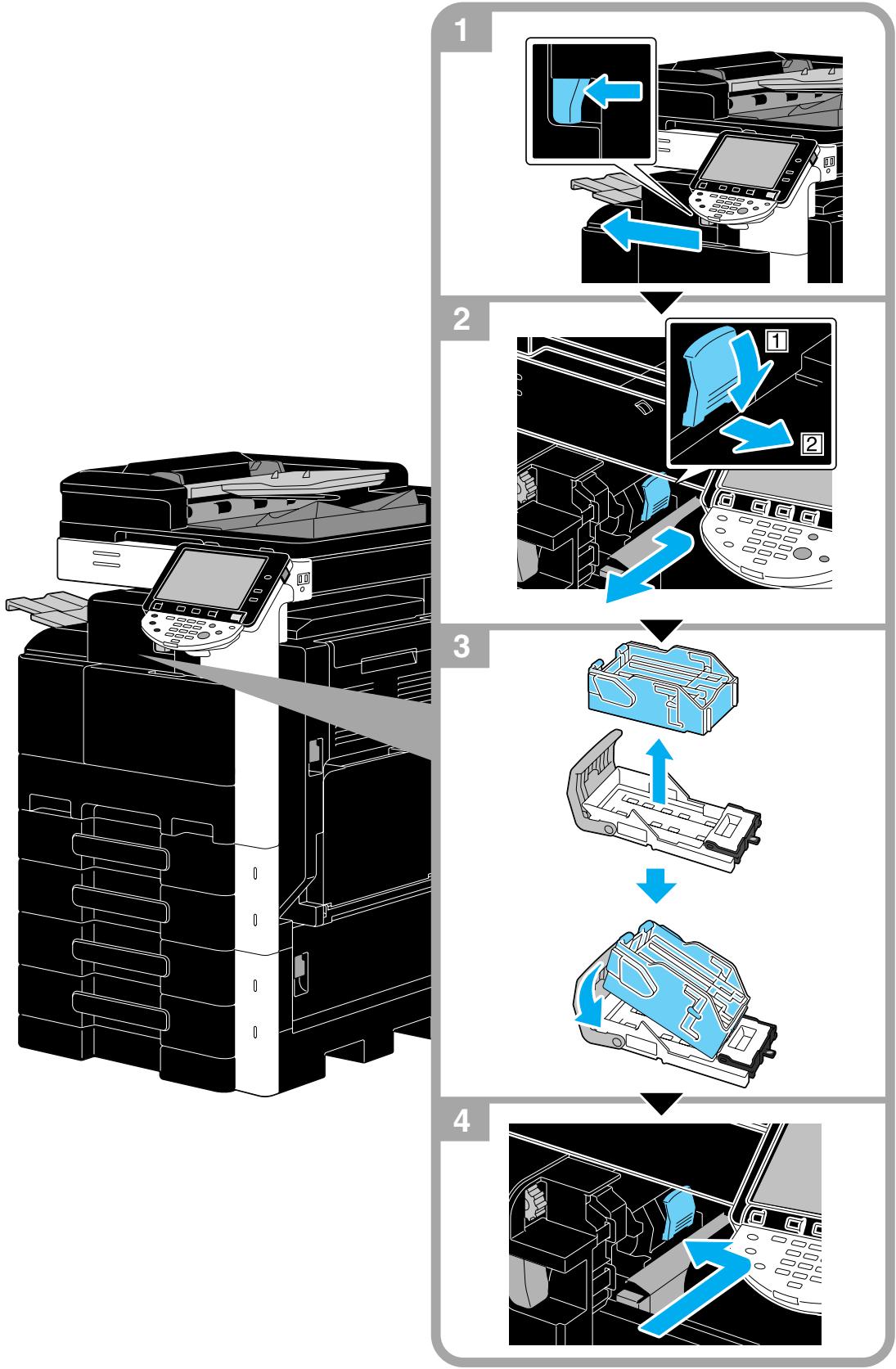 KONICA MINOLTA BUSINESS HUB 223 & BIZHUB 223 - Remplacer la cartouche d'agrafes (module de finition fs-529) - 1