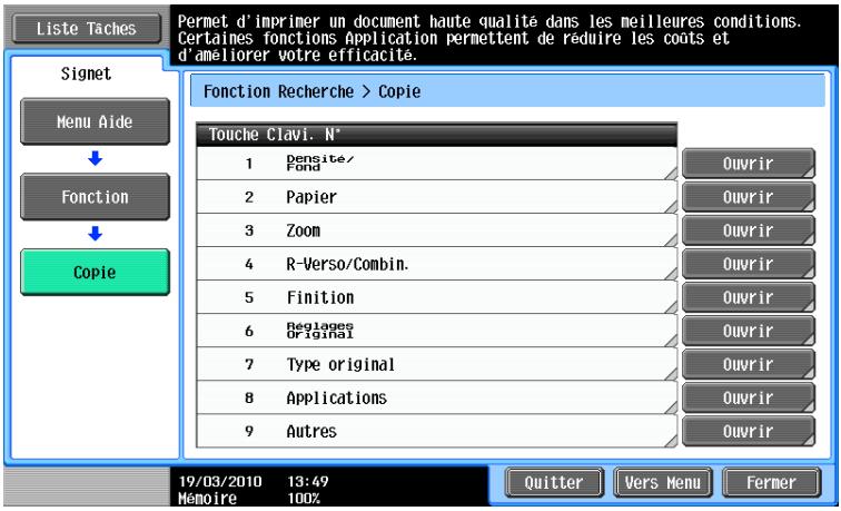 KONICA MINOLTA BUSINESS HUB 223 & BIZHUB 223 - Écran aide - 3