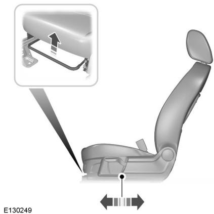 FORD C-MAX - Avertissements - 3