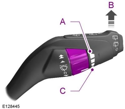 FORD C-MAX - Attention - 1