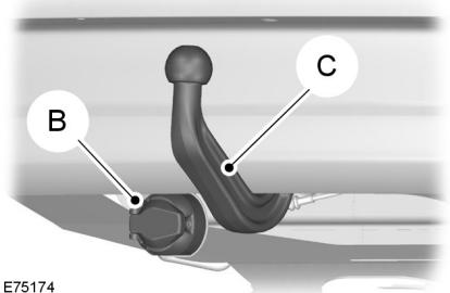 FORD C-MAX - Attention - 2