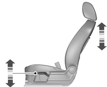 FORD C-MAX - AVERTISSEMENT - 3