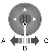 FORD C-MAX - Rétroviseurs extérieurs à réglage électrique - 1