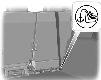 FORD C-MAX - AVERTISSEMENT - 2
