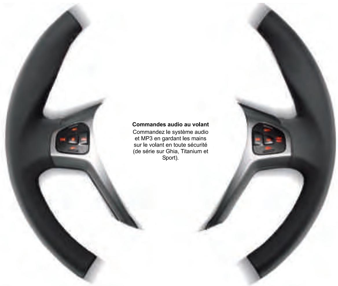 FORD FIESTA - Systèmes audio et connectivités - 1