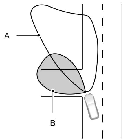 FORD FOCUS - PHARES de VIRAGE - 2
