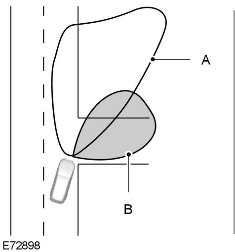 FORD FOCUS - PHARES de VIRAGE - 1