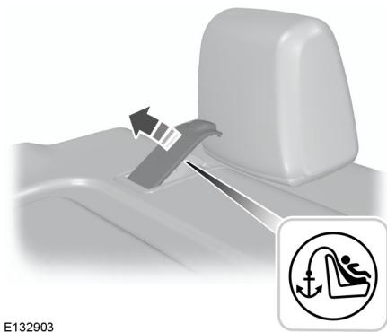 FORD FOCUS - Points d'ancrage de sangle supérieure - 4 portes - 1