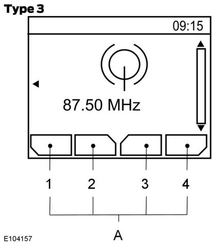 FORD FOCUS - Présentation de l'autoradio - 2