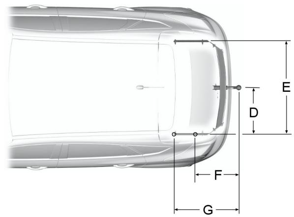 FORD FOCUS - Dimensions de l'équipement de remorquage - 2