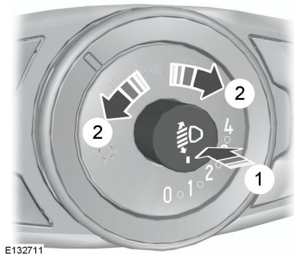FORD FOCUS - Réglage en hauteur du faisceau des projecteurs - 1
