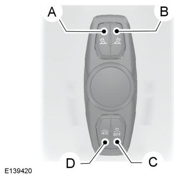 FORD FOCUS - Éclairage intérieur - 2
