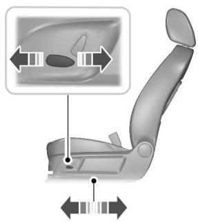 FORD FOCUS - Siéges à réglage électrique - vehicules avec: siéges électriques 6 VOIES - 1