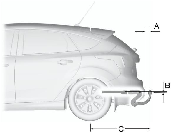FORD FOCUS - Dimensions de l'équipement de remorquage - 1