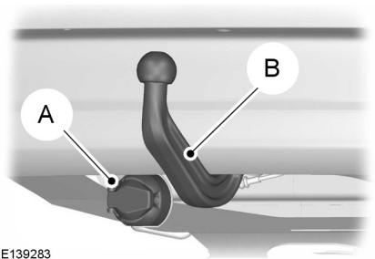 FORD FOCUS - Attention - 2