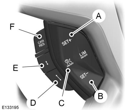 FORD FOCUS - Utilisation du régulateur de vitesse adaptatif - 1