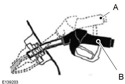 FORD FOCUS - Avertissement - 2