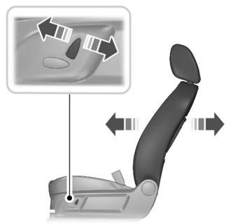FORD FOCUS - Siéges à réglage électrique - vehicules avec: siéges électriques 6 VOIES - 2