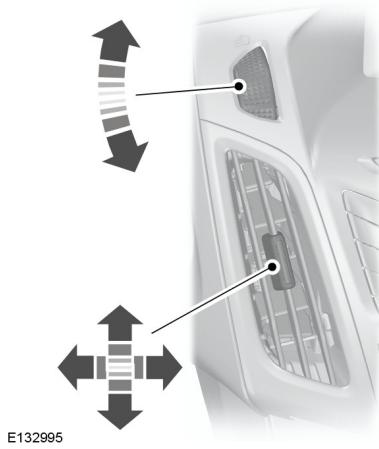 FORD FOCUS - Buses d'aération centrales - 1