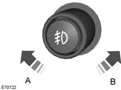 FORD GALAXY - Réglage en hauteur du faisceau des projecteurs - 1