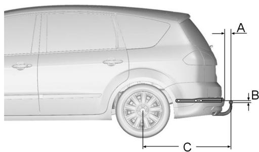 FORD GALAXY - S-max - 1