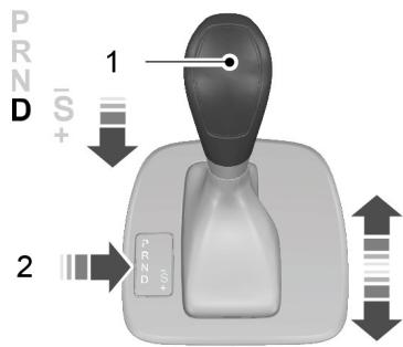 FORD GALAXY - Mode sport et passage manuel des vitesses - 1