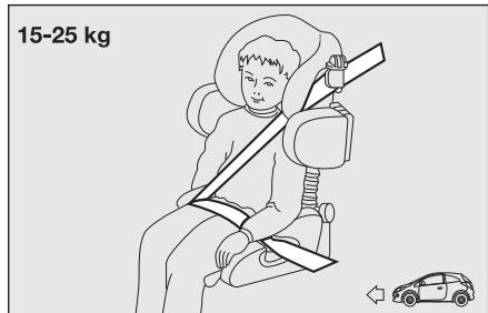 FORD KA - ATTENTION - 1