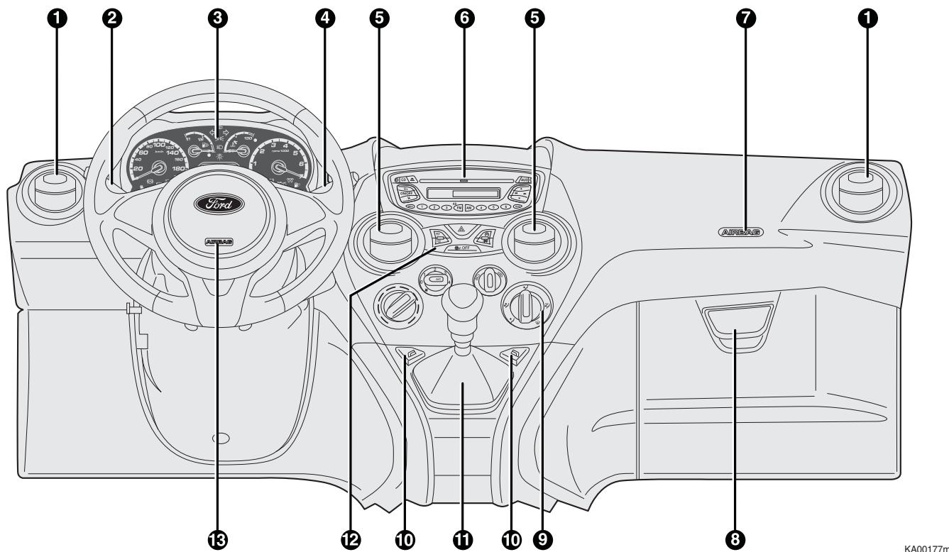 FORD KA - 2