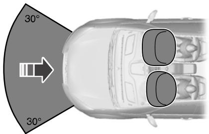 FORD KUGA - Avertissements - 8