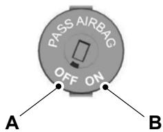 FORD KUGA - Déactivation de l'airbag passager - 1