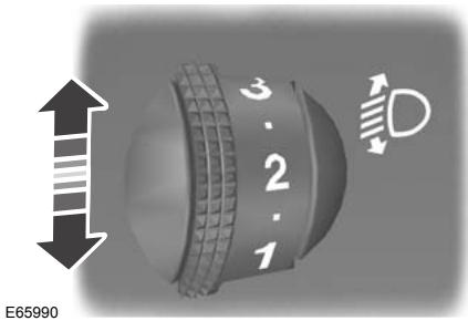 FORD KUGA - Réglage en hauteur du faisceau des projecteurs - 1