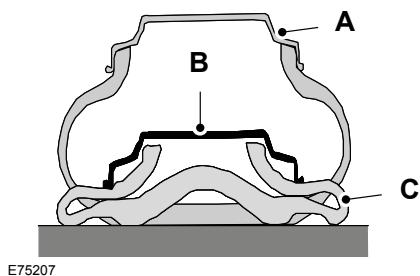 FORD KUGA - Pneu standard - 1