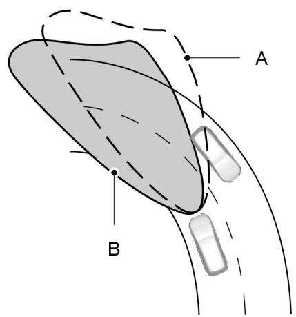 FORD MONDEO - PHARES adaptatifs - 2