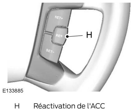 FORD MONDEO - Régulateur de vitesse adaptatif (ACC) - 2
