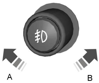 FORD MONDEO - Éclairage - 1